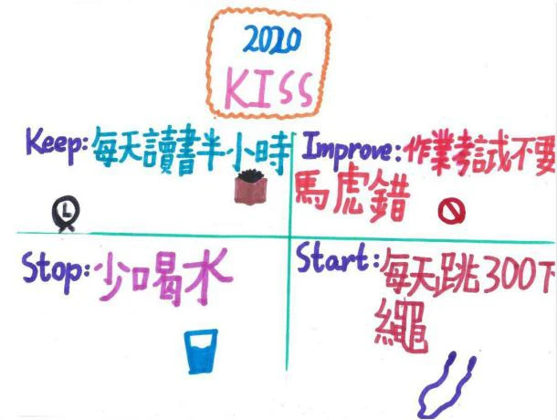 如何为不同水平的球员制定个性化的篮球训练策略_0